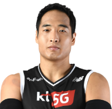 https://img.xiangshunxiangjiao.com/img/basketball/player/092b7f37e497076e39c097c719c4162a.png