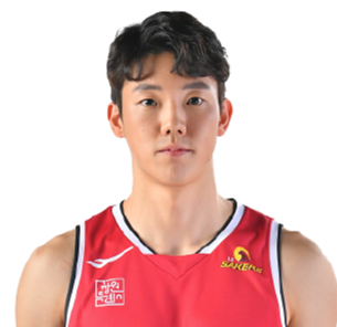 https://img.xiangshunxiangjiao.com/img/basketball/player/0b04d887de60d9ca9ebffd4726d684b7.png