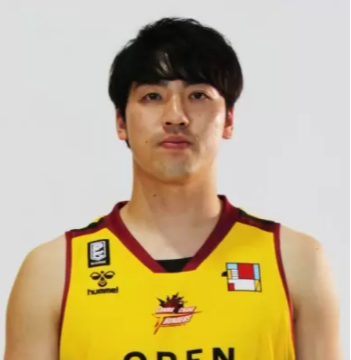 https://img.xiangshunxiangjiao.com/img/basketball/player/1443f199710f546f8811412253b01541.png