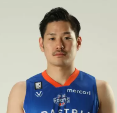 https://img.xiangshunxiangjiao.com/img/basketball/player/15b40411703fdb6c37ec19eac098c107.png