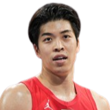 https://img.xiangshunxiangjiao.com/img/basketball/player/37af23f5e631913bb8d06776f417fa83.png