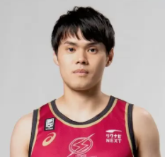 https://img.xiangshunxiangjiao.com/img/basketball/player/43bac37d6116bbdb555d4ed9d64a2918.png