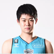 https://img.xiangshunxiangjiao.com/img/basketball/player/476ffd41b5a6ba10658ad53094229b53.png