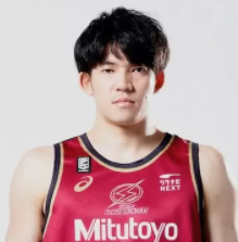 https://img.xiangshunxiangjiao.com/img/basketball/player/4872466285983a41c7e82554c9aee4cb.png