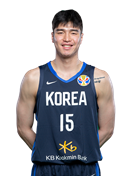 https://img.xiangshunxiangjiao.com/img/basketball/player/4ecb0ca72f53482496a04acb2e7de189.png