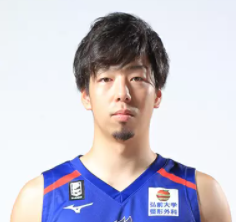 https://img.xiangshunxiangjiao.com/img/basketball/player/535857cc49db78324d90719f3cbbac76.png