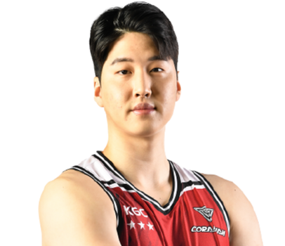 https://img.xiangshunxiangjiao.com/img/basketball/player/54de9ece543ebba94dc8cee20cb30046.png