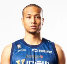 https://img.xiangshunxiangjiao.com/img/basketball/player/6a28c2d26409c268b6cc1ee11b3526f3.png