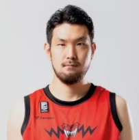 https://img.xiangshunxiangjiao.com/img/basketball/player/6fec94d8ba9648303ab6abd946c0cbfa.png