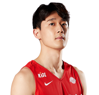 https://img.xiangshunxiangjiao.com/img/basketball/player/735b1e7056d733963952d4932d7f182a.png