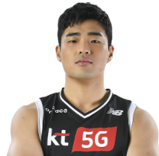 https://img.xiangshunxiangjiao.com/img/basketball/player/75be05160ec44cf1104dcf359aca4860.png