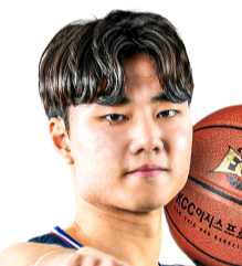 https://img.xiangshunxiangjiao.com/img/basketball/player/789e506e565950368658d1a9deacd215.png