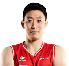 https://img.xiangshunxiangjiao.com/img/basketball/player/7c08533766cc0d26bc0e65443807d4df.png