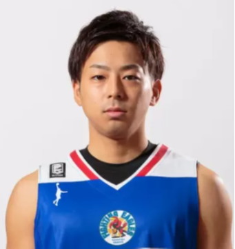 https://img.xiangshunxiangjiao.com/img/basketball/player/895ef3932bdb03c50d4c8f538adcaf48.png