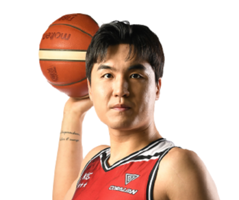 https://img.xiangshunxiangjiao.com/img/basketball/player/8bbadf417802217a4e795e83b2cac5e2.png