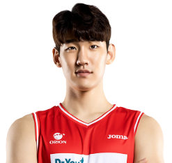 https://img.xiangshunxiangjiao.com/img/basketball/player/9a7d4d50fda571da47387d90c828aa41.png