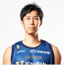 https://img.xiangshunxiangjiao.com/img/basketball/player/9fa1ee940eded6130f59d032da51ec0a.png