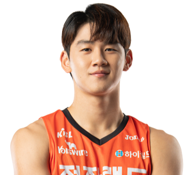 https://img.xiangshunxiangjiao.com/img/basketball/player/ae9545f8b688358136bf334ba103ca6d.png