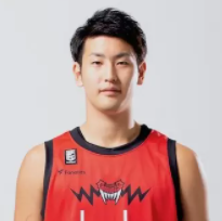 https://img.xiangshunxiangjiao.com/img/basketball/player/b4a1da4e39a584180c8518d1fe3faf90.png