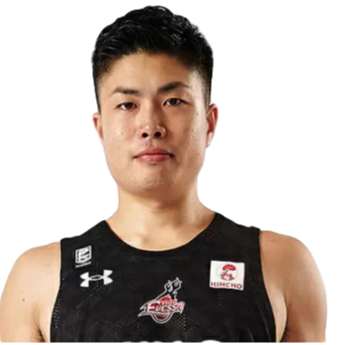 https://img.xiangshunxiangjiao.com/img/basketball/player/b4ebdc245ef94ee80e2be498d20b298c.png