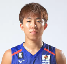 https://img.xiangshunxiangjiao.com/img/basketball/player/bc073d2c1e530808507f7389a3bacd2d.png