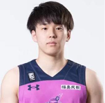 https://img.xiangshunxiangjiao.com/img/basketball/player/beedb351c4a5cbda8042de29418567bf.png