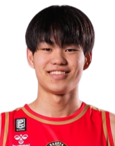 https://img.xiangshunxiangjiao.com/img/basketball/player/c7d8cea8251de1fa6709fcc078e635d8.png