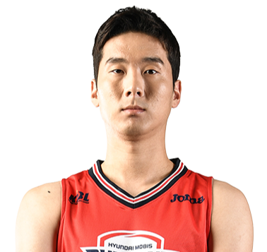 https://img.xiangshunxiangjiao.com/img/basketball/player/d41f9b6a7437394b1f17e3430736cf31.png