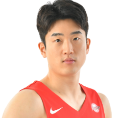 https://img.xiangshunxiangjiao.com/img/basketball/player/e8a29eb8bf2f411355d3f1c43f6971fb.png