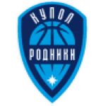 https://img.xiangshunxiangjiao.com/img/basketball/team/9c20d4b997e327e85ba6ba85b34046d2.png