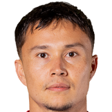 https://img.xiangshunxiangjiao.com/img/football/player/10275059d479f293bea8c625723d3b4d.png