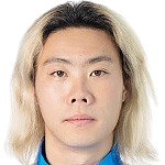 https://img.xiangshunxiangjiao.com/img/football/player/35ca208168d1aef4b6f9526046c55dfb.png