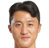 https://img.xiangshunxiangjiao.com/img/football/player/44e4c36115eb9fa92c779400b633cf0c.png