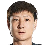 https://img.xiangshunxiangjiao.com/img/football/player/50177d305bc09ffaee5726c33a186428.png