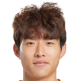 https://img.xiangshunxiangjiao.com/img/football/player/a6bdbb4b3506d13d9ab28feee535f057.png