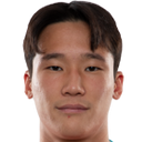 https://img.xiangshunxiangjiao.com/img/football/player/a8478951b3beeaf5cc37d0ec3319dc6c.png