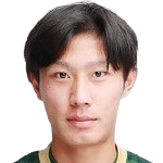 https://img.xiangshunxiangjiao.com/img/football/player/f09157a6b972f27fc377886fd10f4a11.png